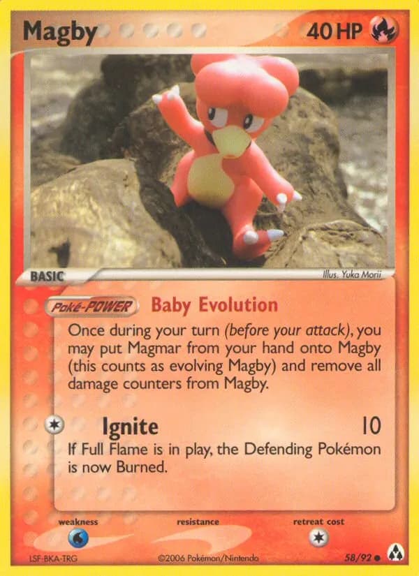 Magby — изображение карты