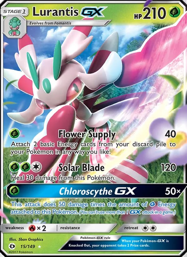 Lurantis GX — изображение карты