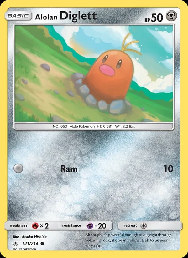 Alolan Diglett — изображение карты