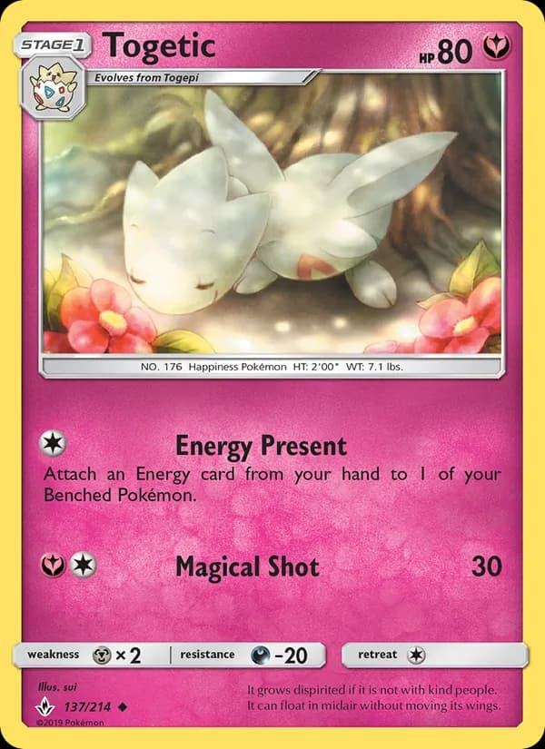 Togetic — изображение карты