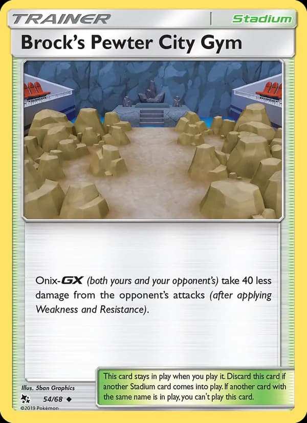 Brock’s Pewter City Gym — изображение карты