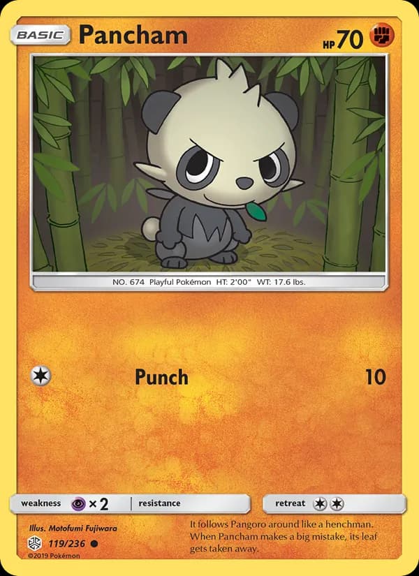 Pancham — изображение карты