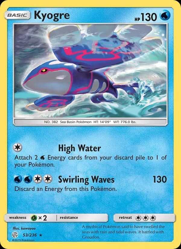 Kyogre — изображение карты