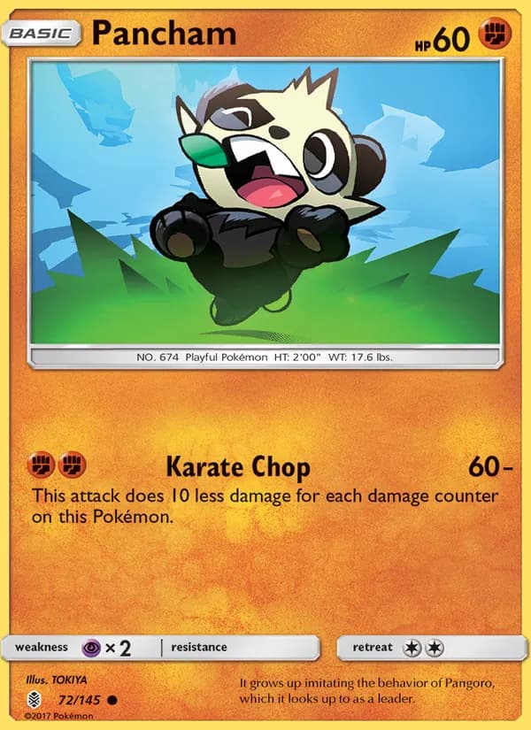 Pancham — изображение карты