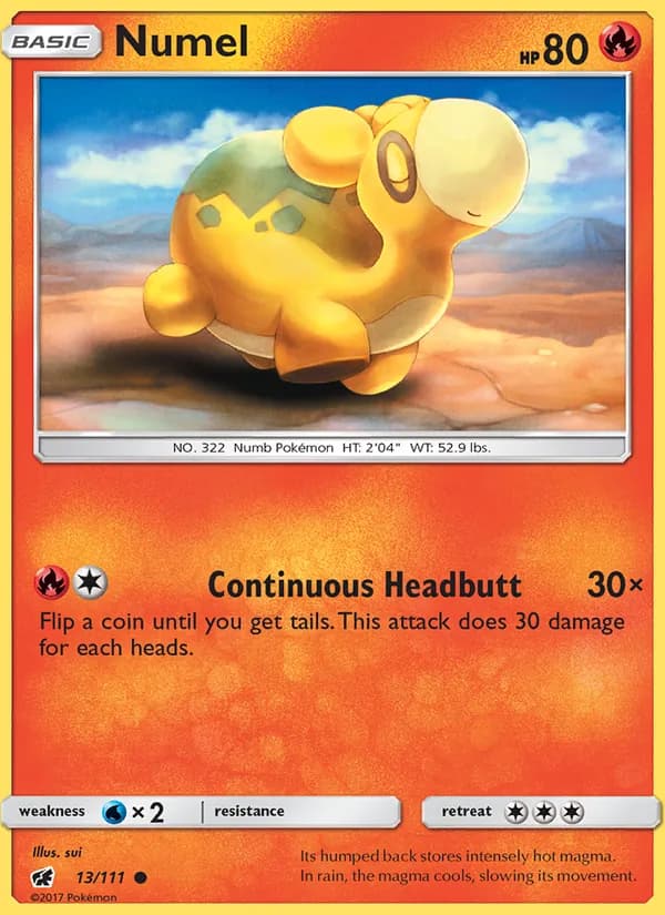 Numel — изображение карты