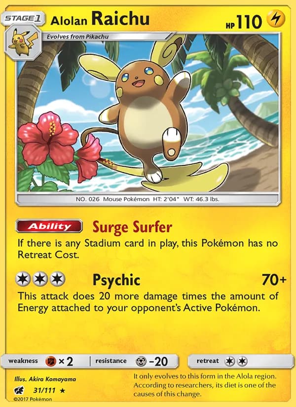 Alolan Raichu — изображение карты
