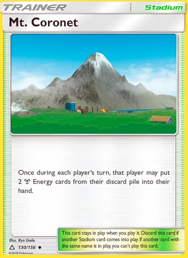 Mt. Coronet — изображение карты