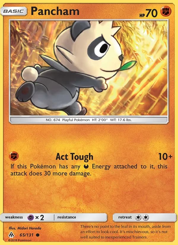 Pancham — изображение карты