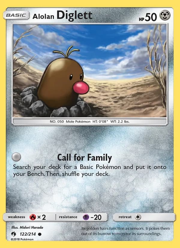 Alolan Diglett — изображение карты