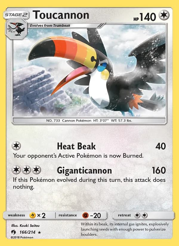 Toucannon — изображение карты