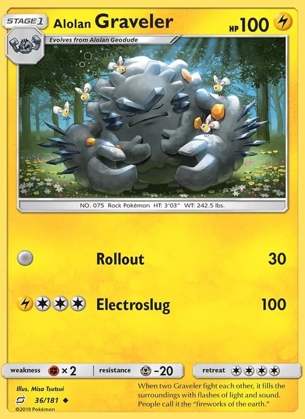 Alolan Graveler — изображение карты