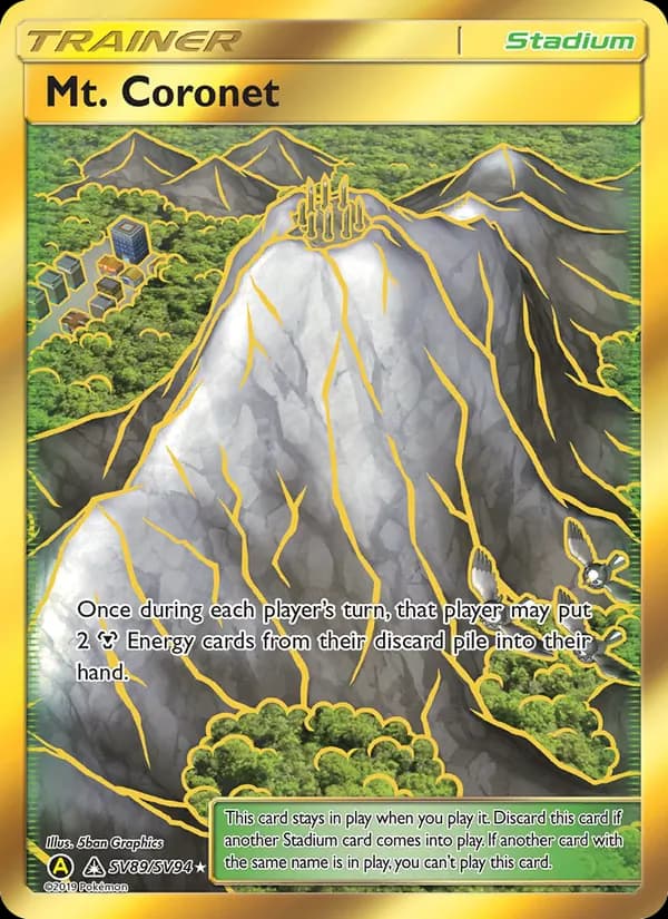Mt. Coronet — изображение карты