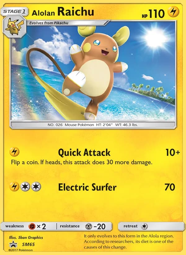 Alolan Raichu — изображение карты