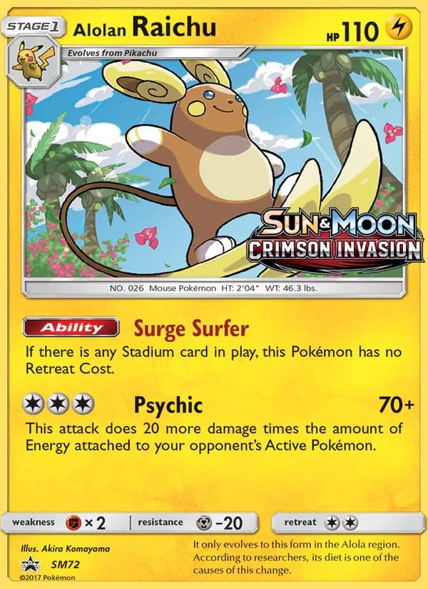 Alolan Raichu — изображение карты