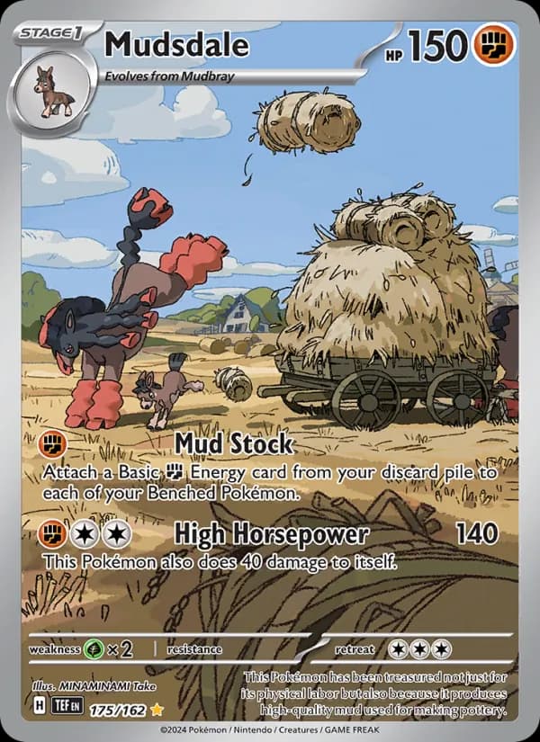 Mudsdale — изображение карты