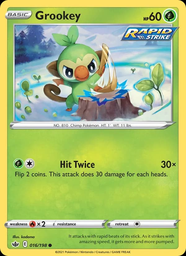 Grookey — изображение карты