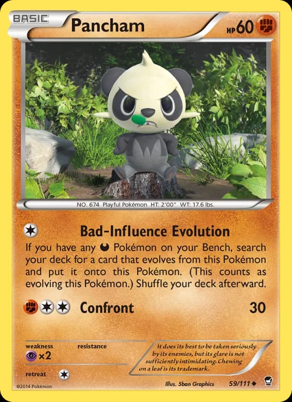Pancham — изображение карты