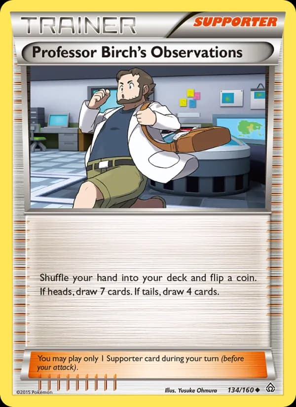 Professor Birch's Observations — изображение карты