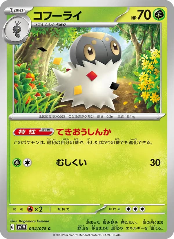 コフーライ — изображение карты