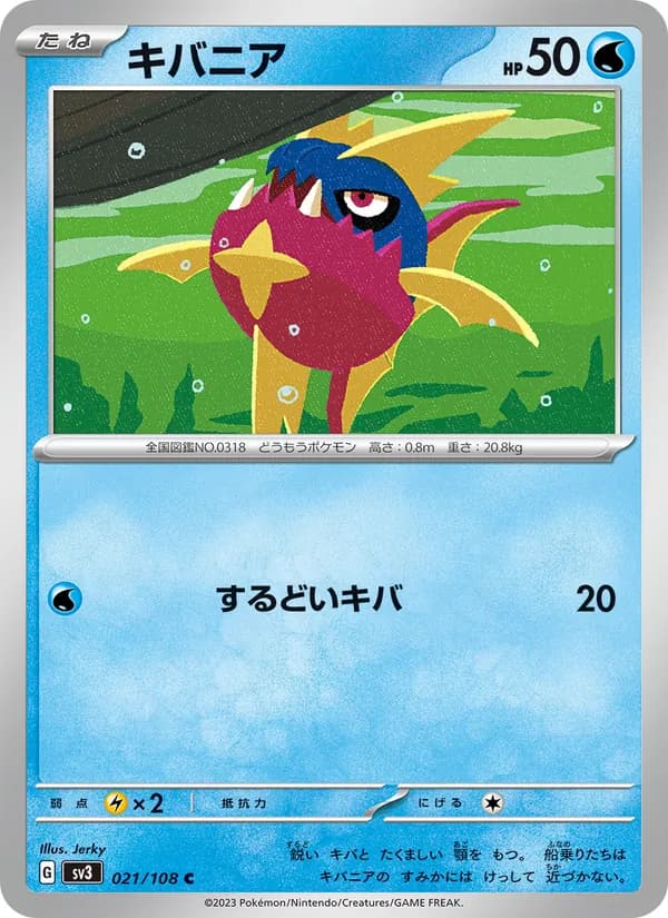 キバニア — изображение карты