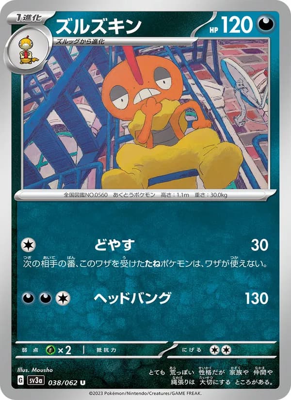 ズルズキン — изображение карты