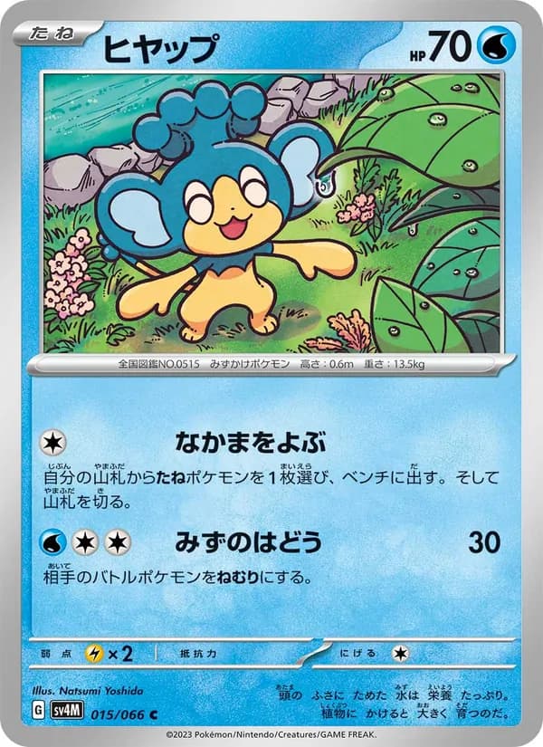 ヒヤップ — изображение карты