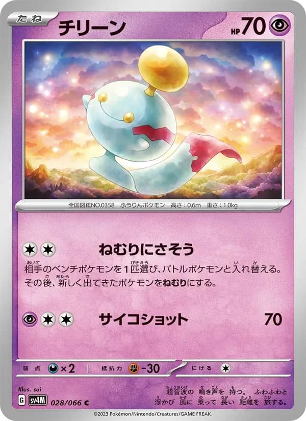 チリーン — изображение карты
