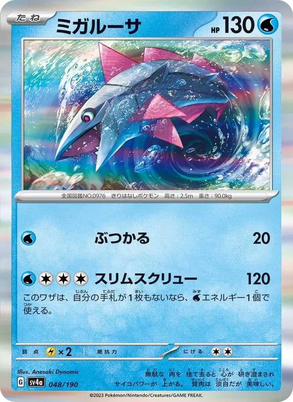 ミガルーサ — изображение карты