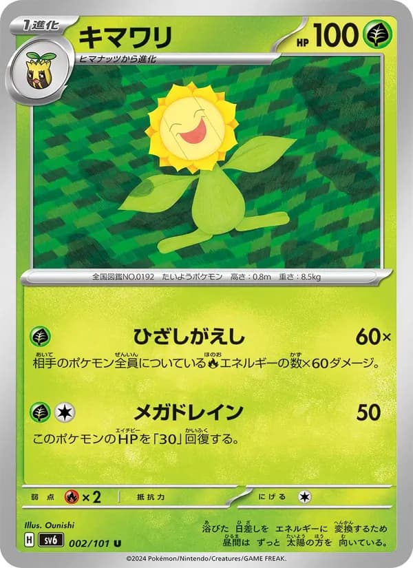 キマワリ — изображение карты