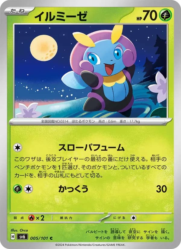 イルミーゼ — изображение карты