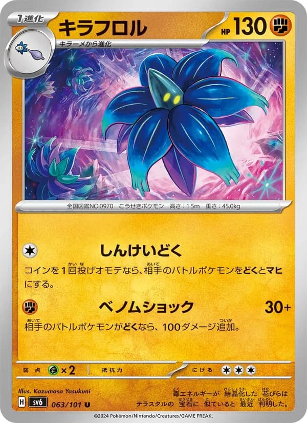 キラフロル — изображение карты