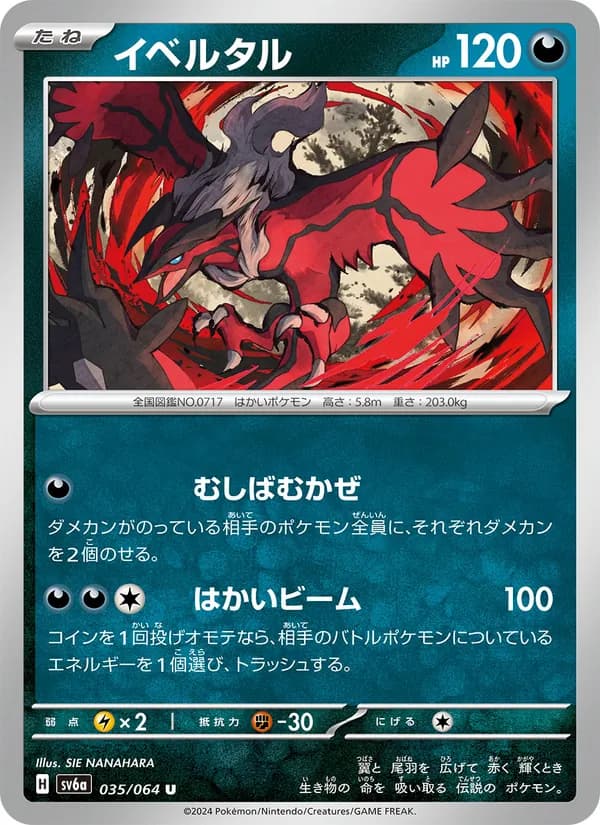 イベルタル — изображение карты