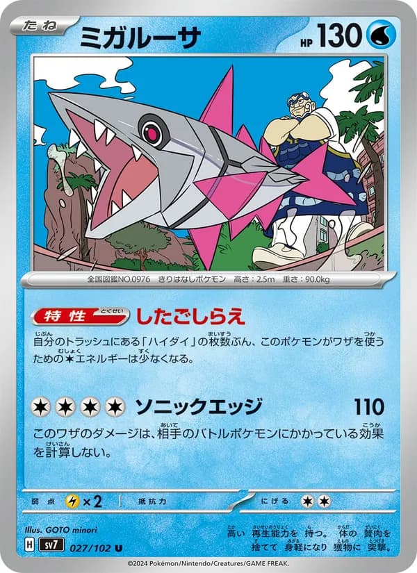 ミガルーサ — изображение карты