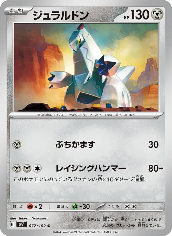 ジュラルドン — изображение карты