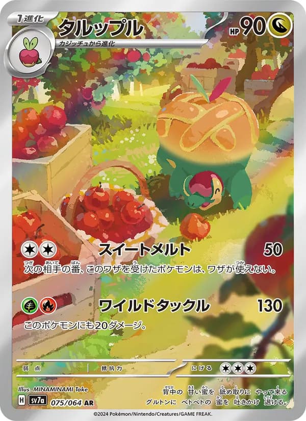 タルップル — изображение карты