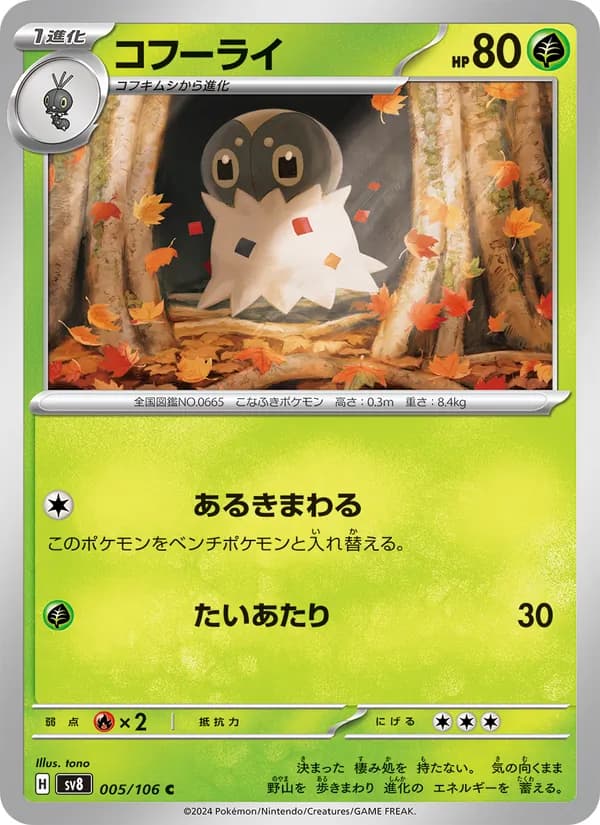 コフーライ — изображение карты