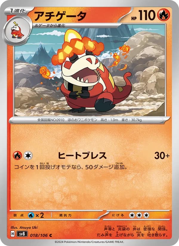 アチゲータ — изображение карты