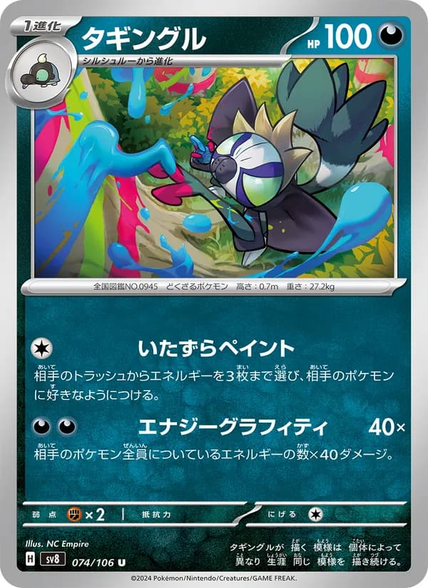 タギングル — изображение карты