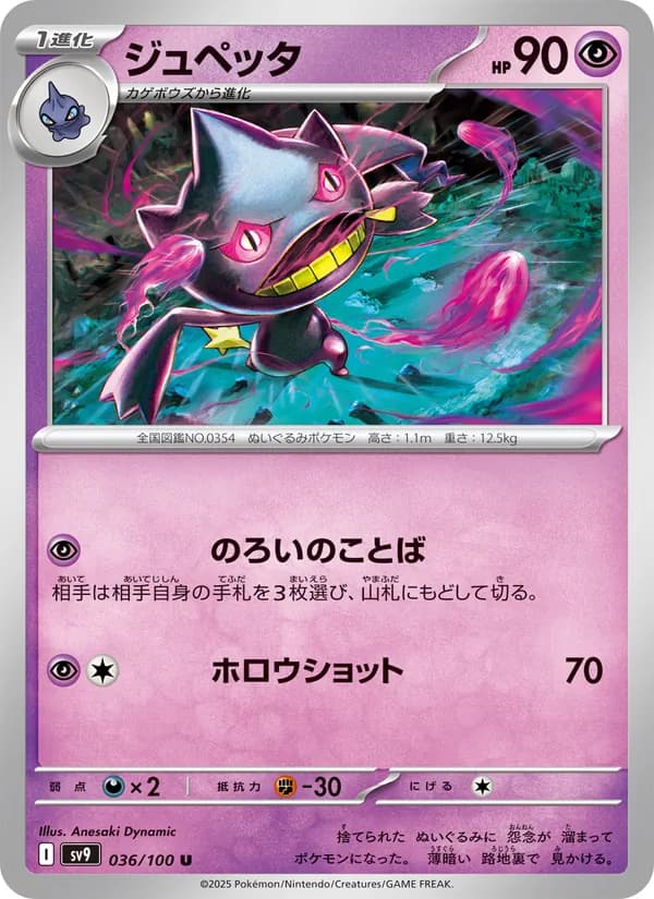 ジュペッタ — изображение карты