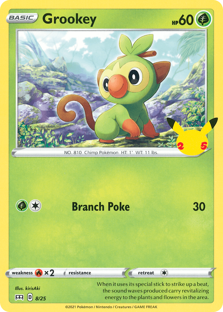 Grookey — изображение карты