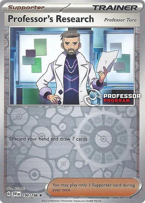Professor's Research [Professor Turo] — изображение карты