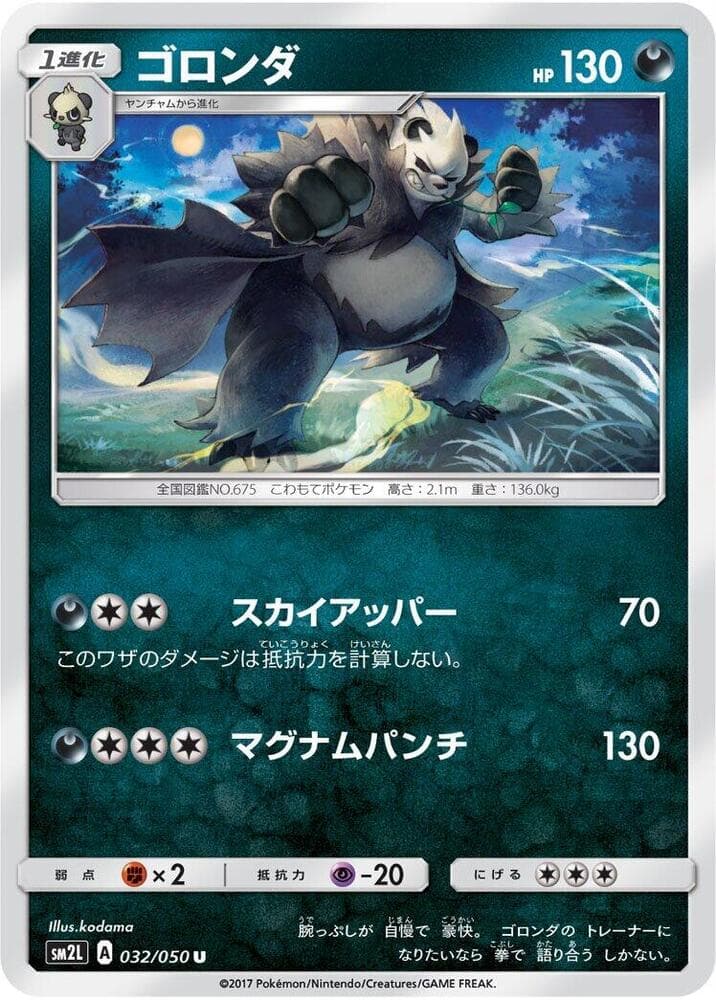 ゴロンダ — изображение карты