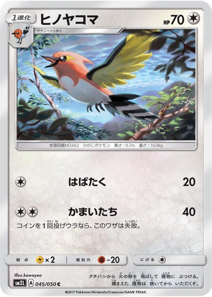 ヒノヤコマ — изображение карты