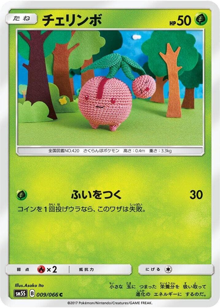 チェリンボ — изображение карты