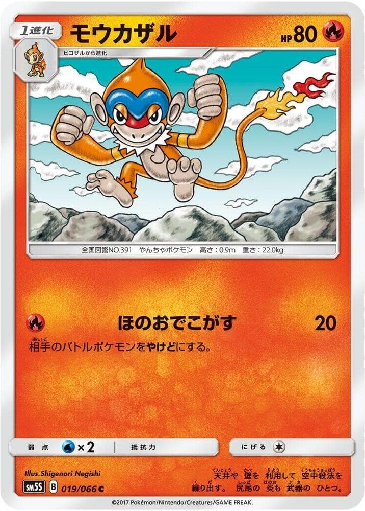 モウカザル — изображение карты