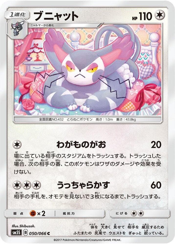 ブニャット — изображение карты