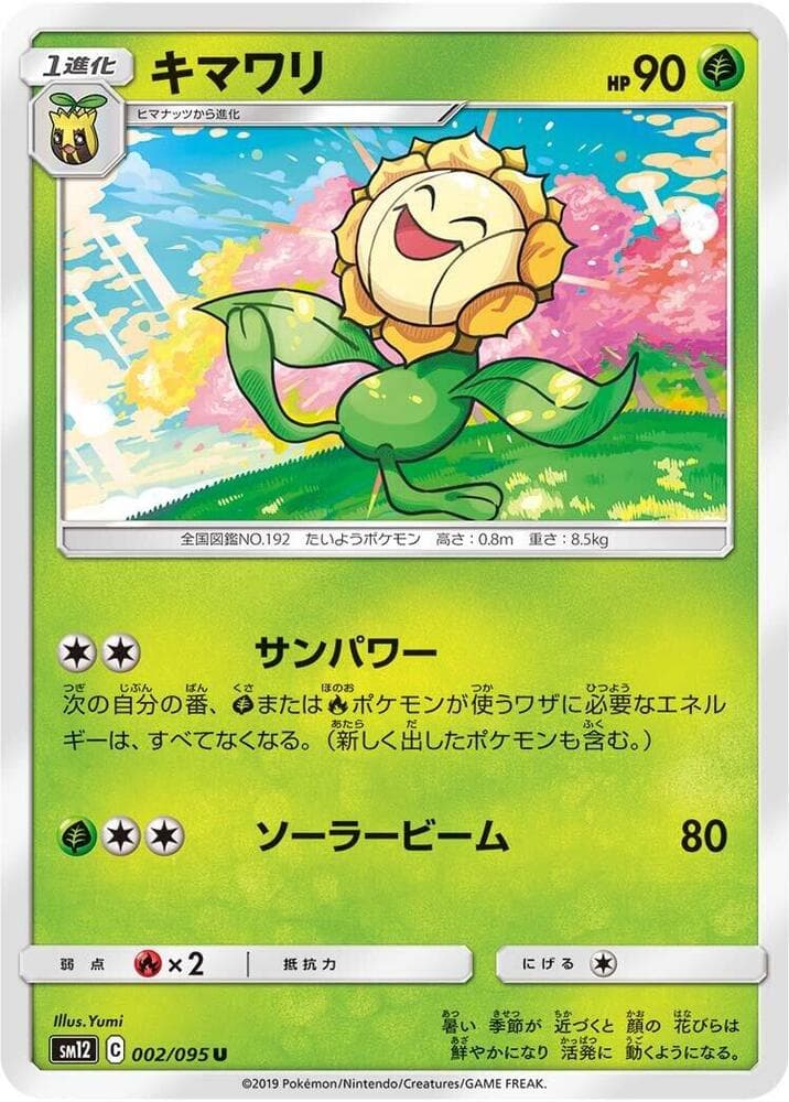 キマワリ — изображение карты