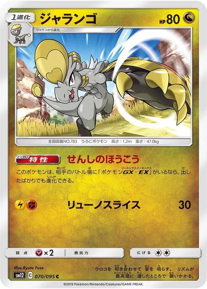 ジャランゴ — изображение карты