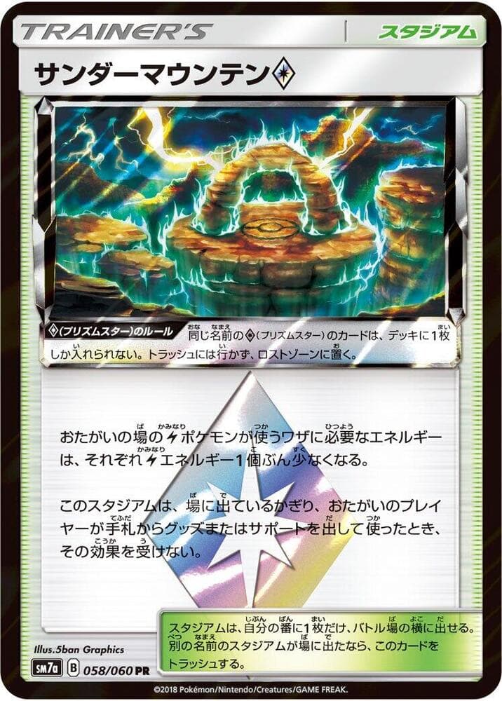 サンダーマウンテン — изображение карты