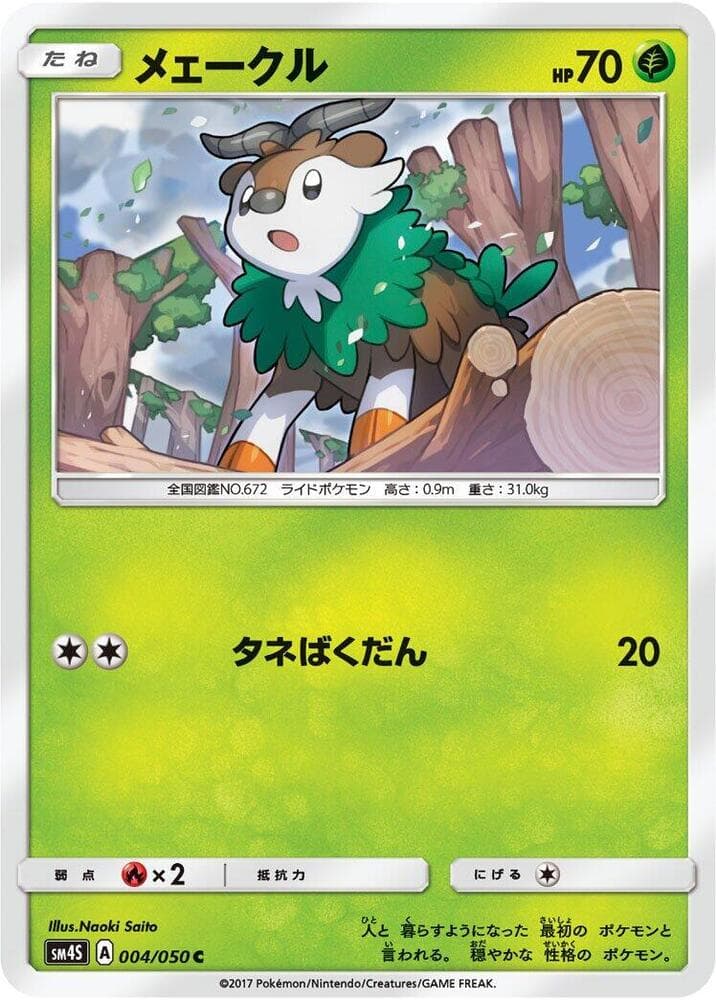 メェークル — изображение карты